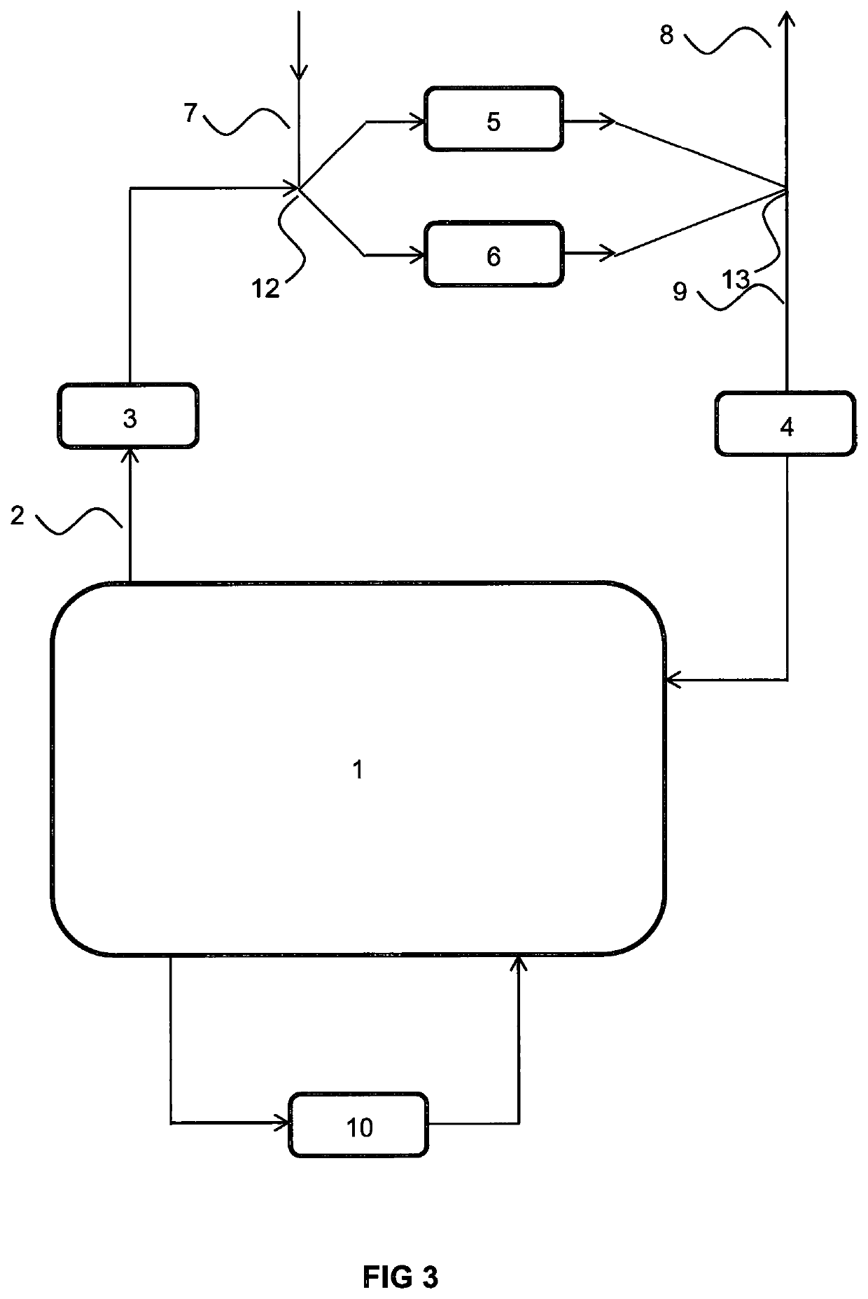 System and process for carbon dioxide removal of air of passenger cabins of vehicles