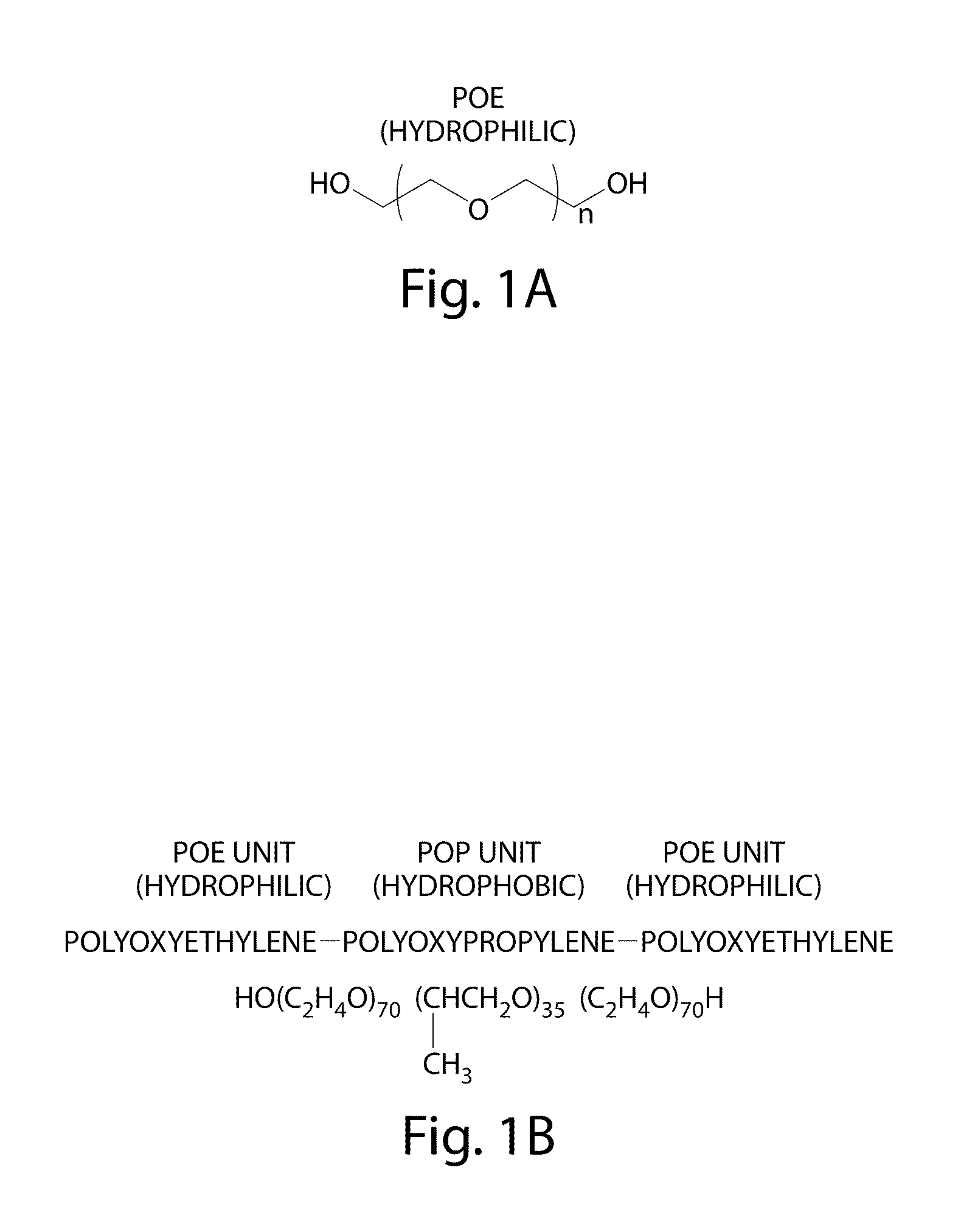 Method of preventing fat graft resorption by administering fat-derived cells and poloxamer P 188