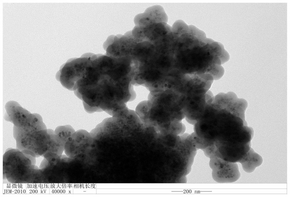 Magnetic fullerene nano-material and application thereof in magnetic dispersion solid-phase extraction of methyl methoxyacrylate pesticides