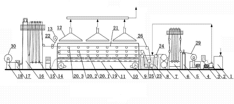 Production equipment and method of self-adhesive layer band