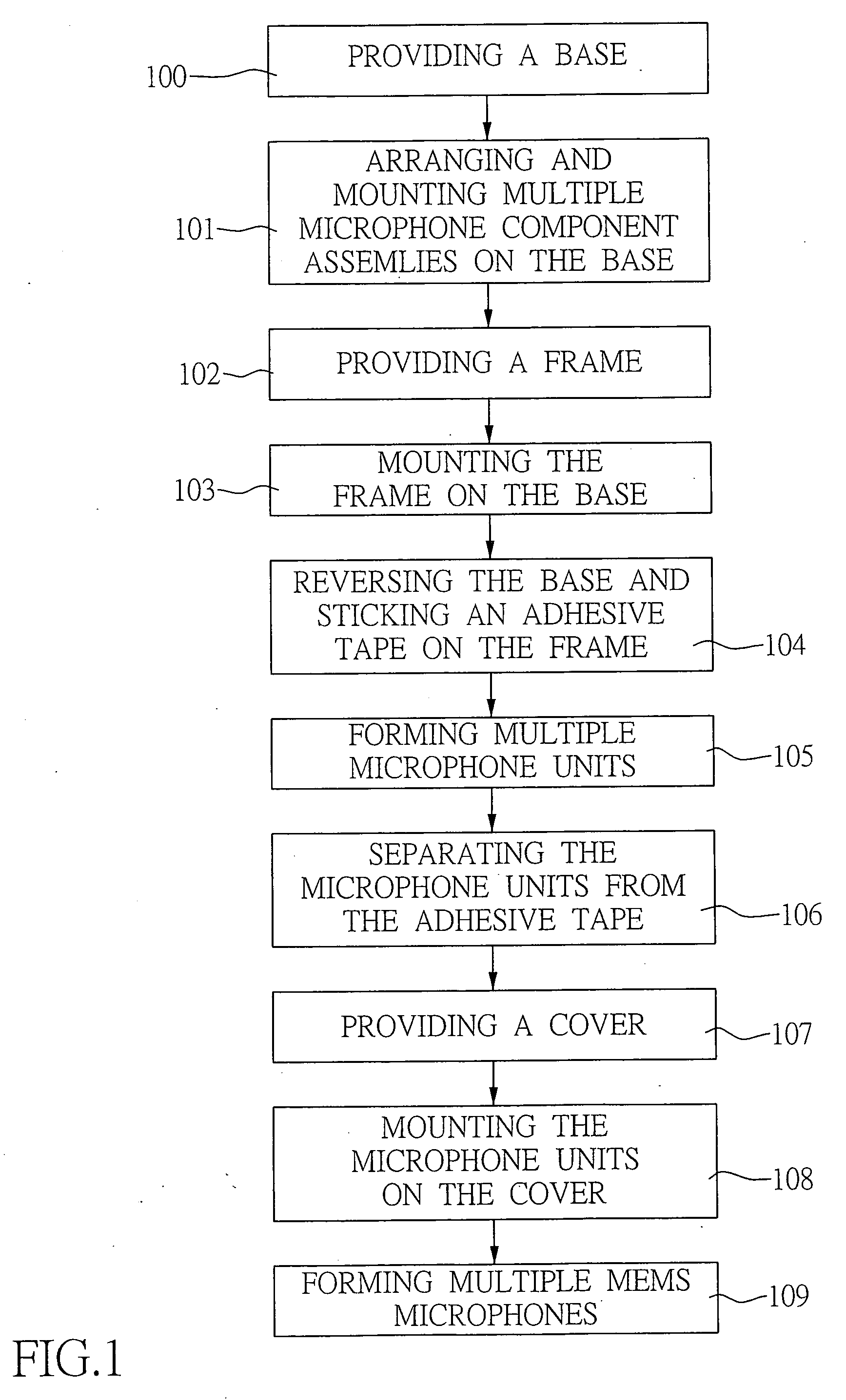 Method for packaging micro electromechanical systems microphone