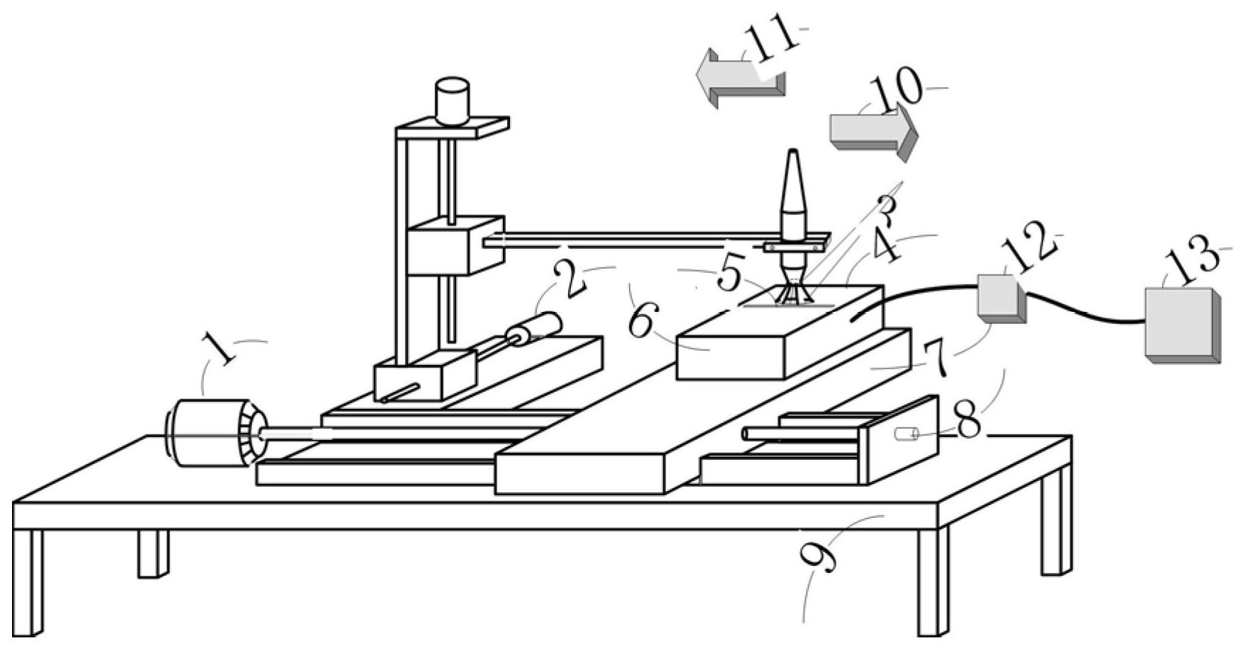 Differential measurement method and device for arc current density