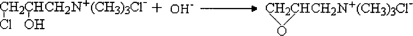 Method for synthesizing cationic starch