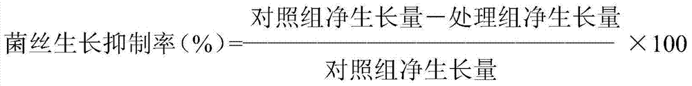 Sterilization composition containing cyazofamid and strobilurin compound