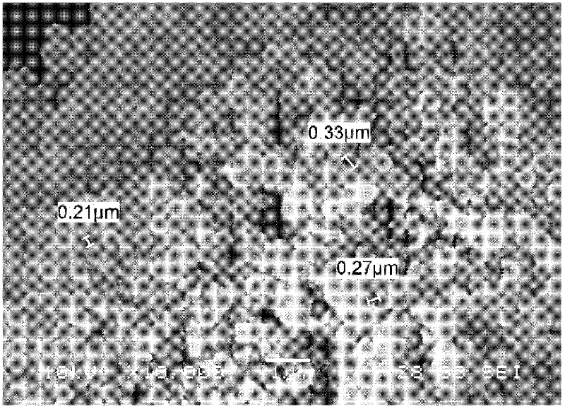 Method for preparing 17beta-estradiol molecularly imprinted polymer by adopting mixed template