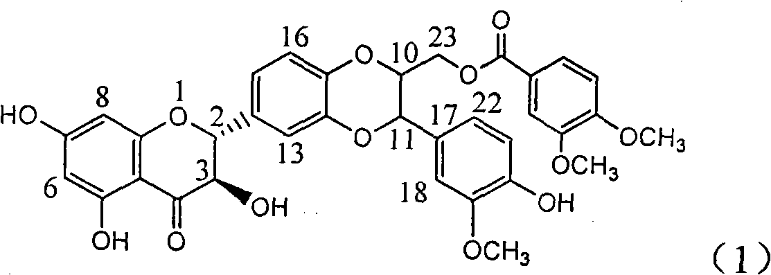 Application of benzoyl silibinin for preparing medicaments for treating viral hepatitis B