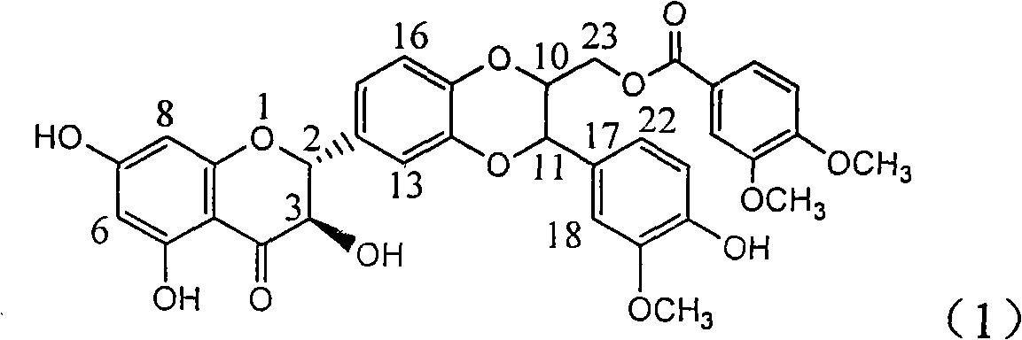 Application of benzoyl silibinin for preparing medicaments for treating viral hepatitis B