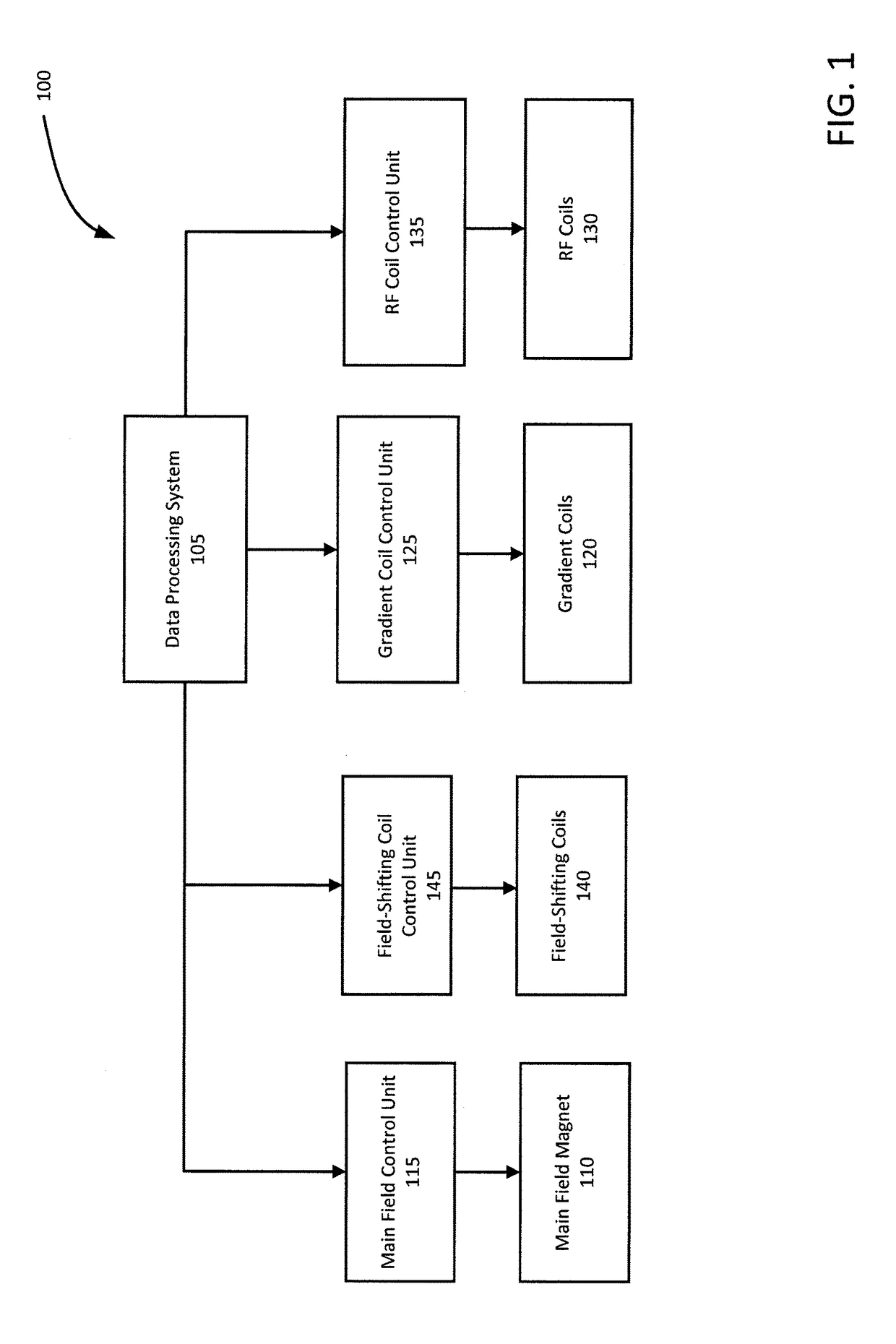 System and method for delta relaxation enhanced magnetic resonance imaging