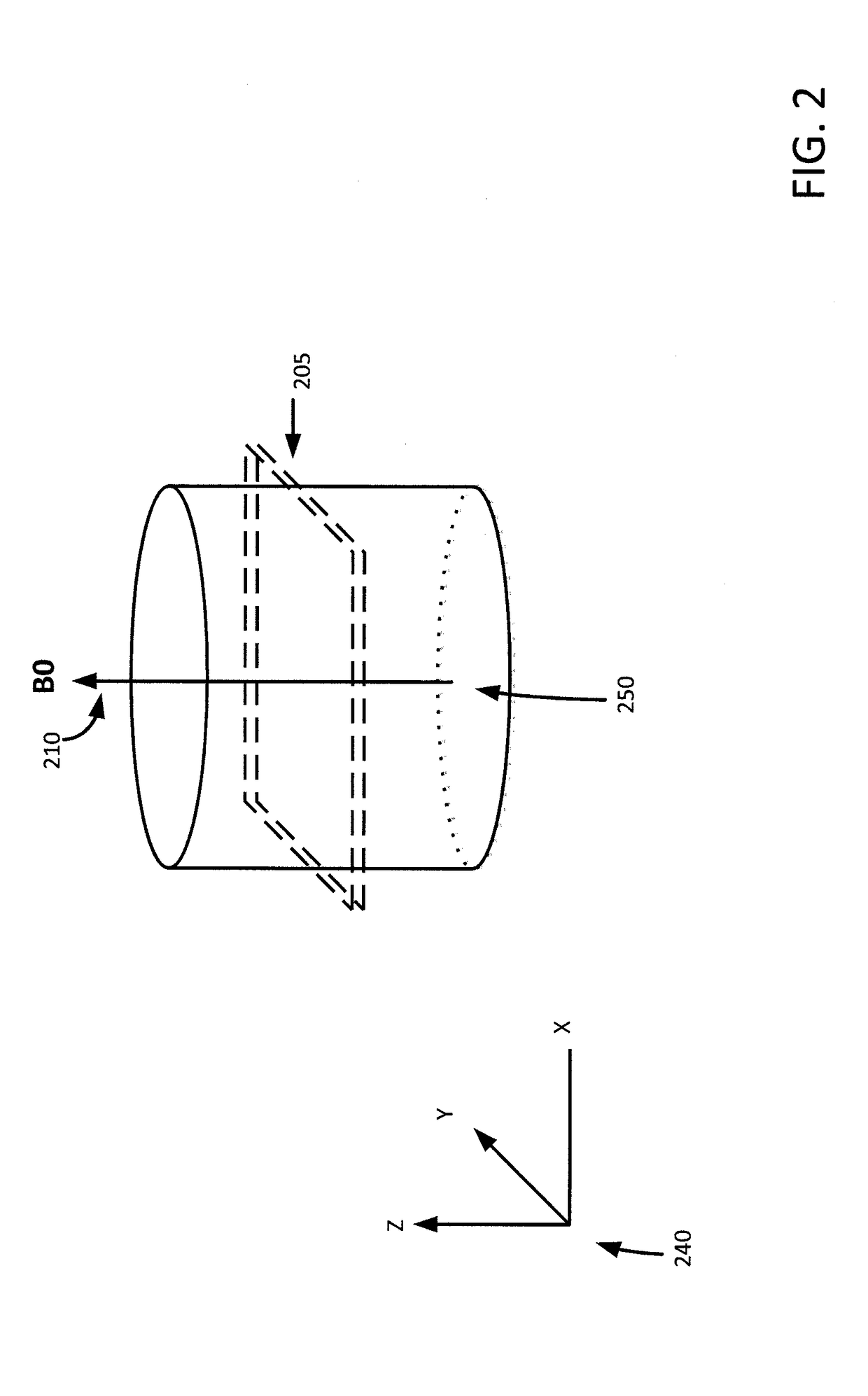 System and method for delta relaxation enhanced magnetic resonance imaging