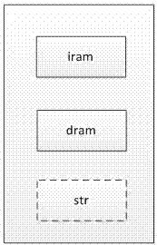 An embedded system log recording method and log recording system