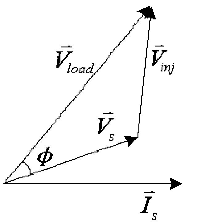 Device and method for compensating symmetrical voltages of power grid based on high-temperature superconducting energy storage