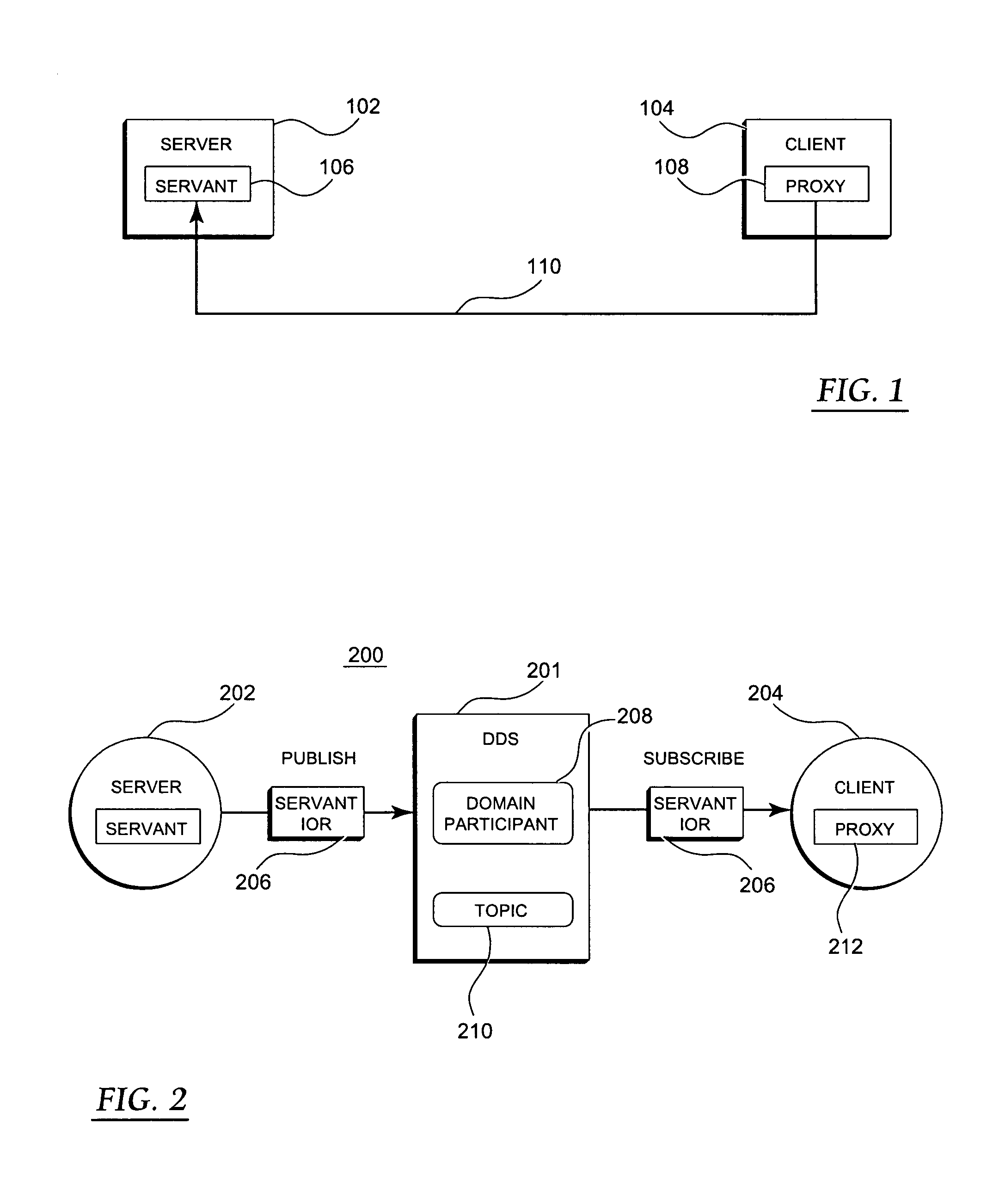 DDS-assisted CORBA discovery