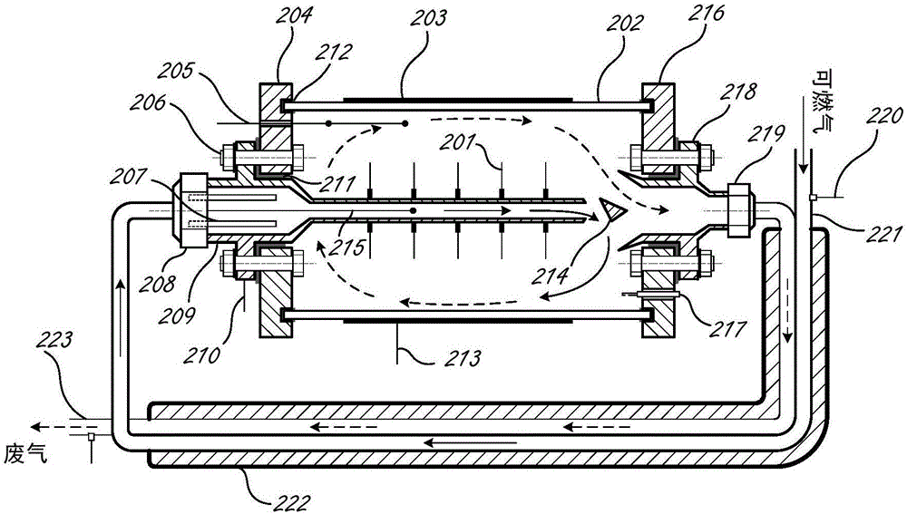 Super-enthalpy plasma composite combustion-support combustion testing device for normal-pressure and low-concentration combustible gas