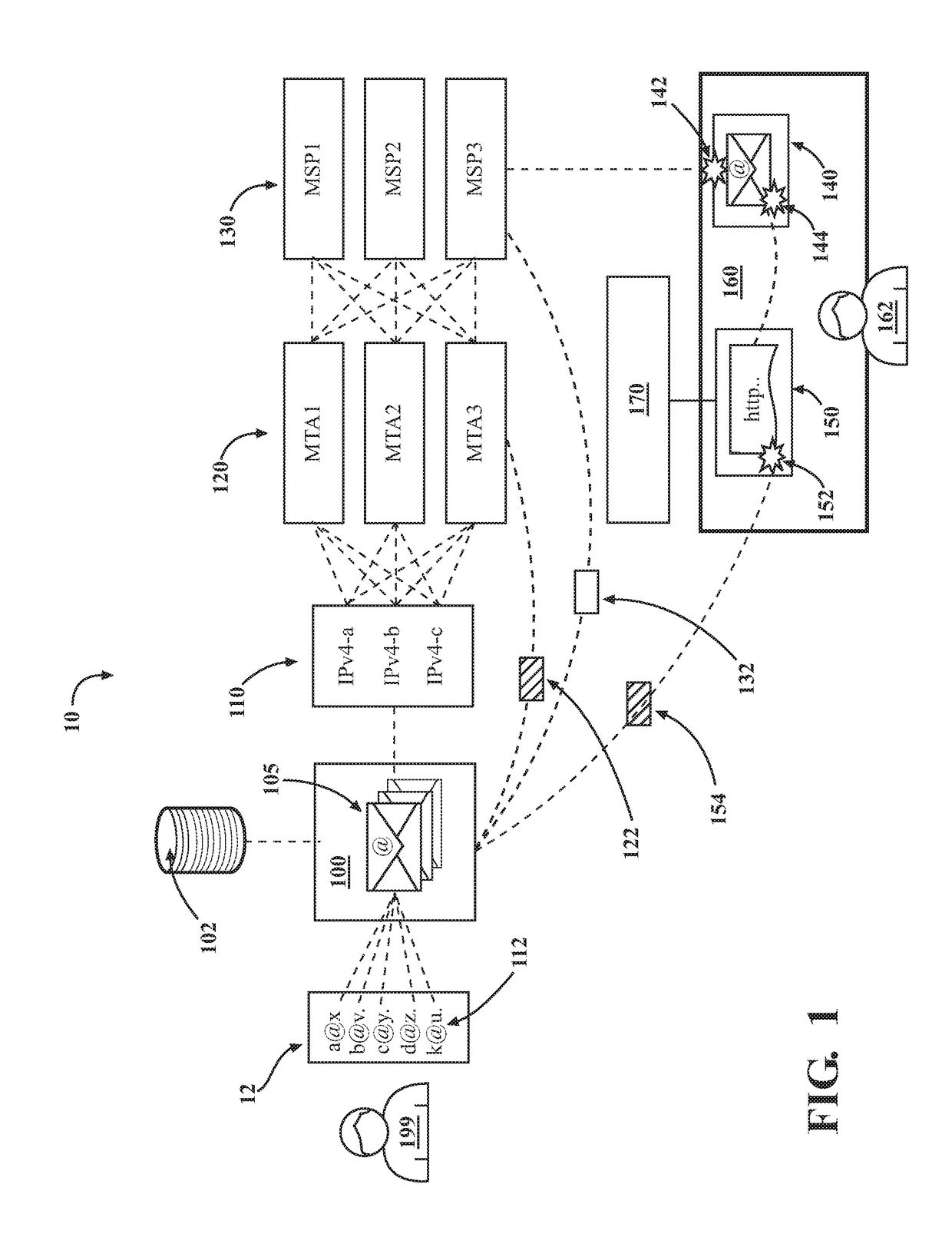 Introducing a new message source into an electronic message delivery environment