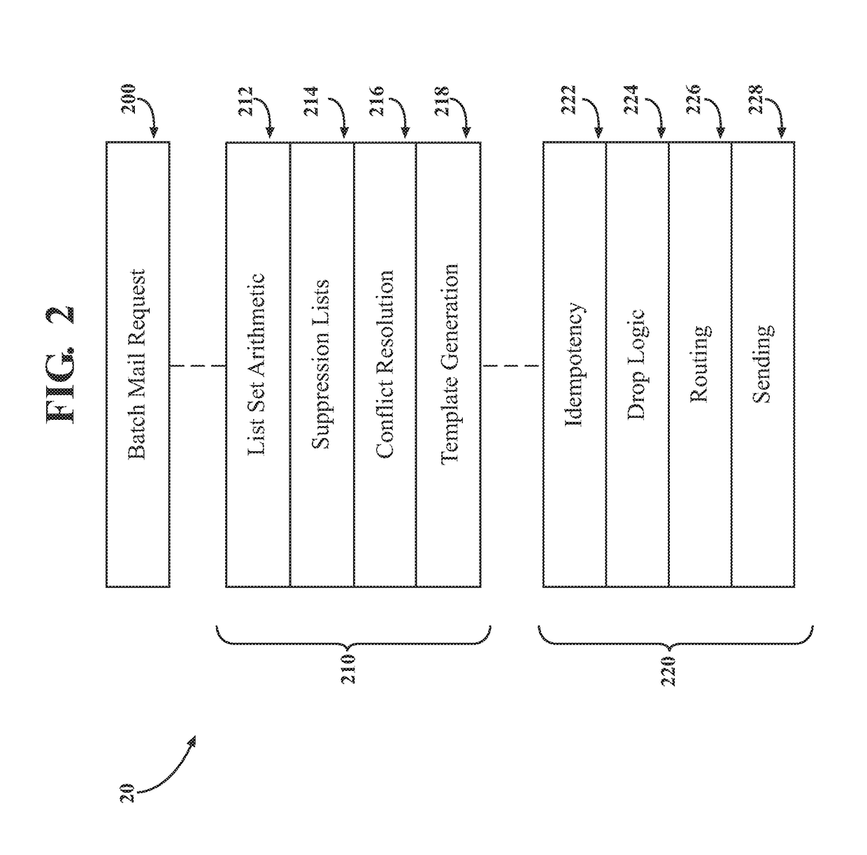 Introducing a new message source into an electronic message delivery environment