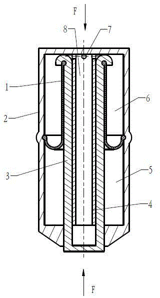 Static sealing oil cylinder with rodless cavity