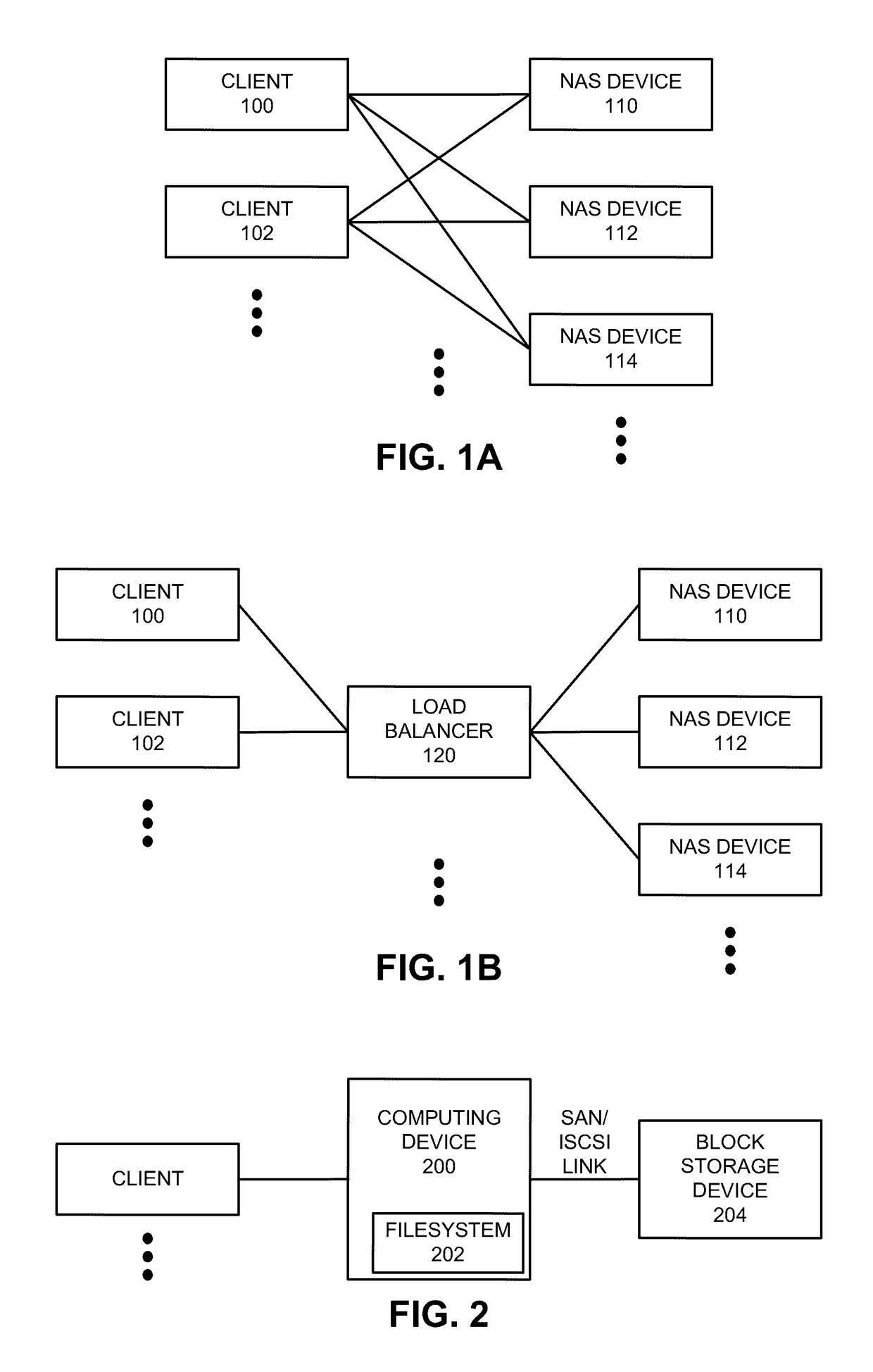 Customizing data management for a distributed filesystem