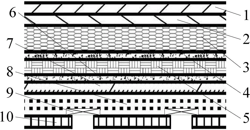 Flexible solar panels, preparation methods thereof, and solar panels