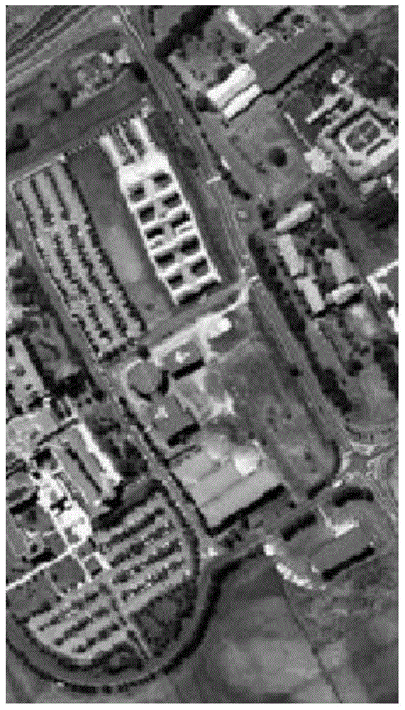 Band selection method for hyperspectral images based on quantum particle swarm optimization