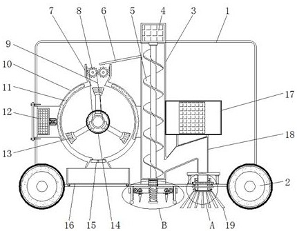 Civil engineering dust removing and sweeping device with construction waste crushing function