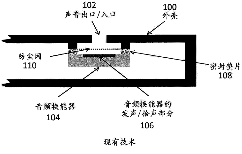 Porous cover structures for mobile device audio