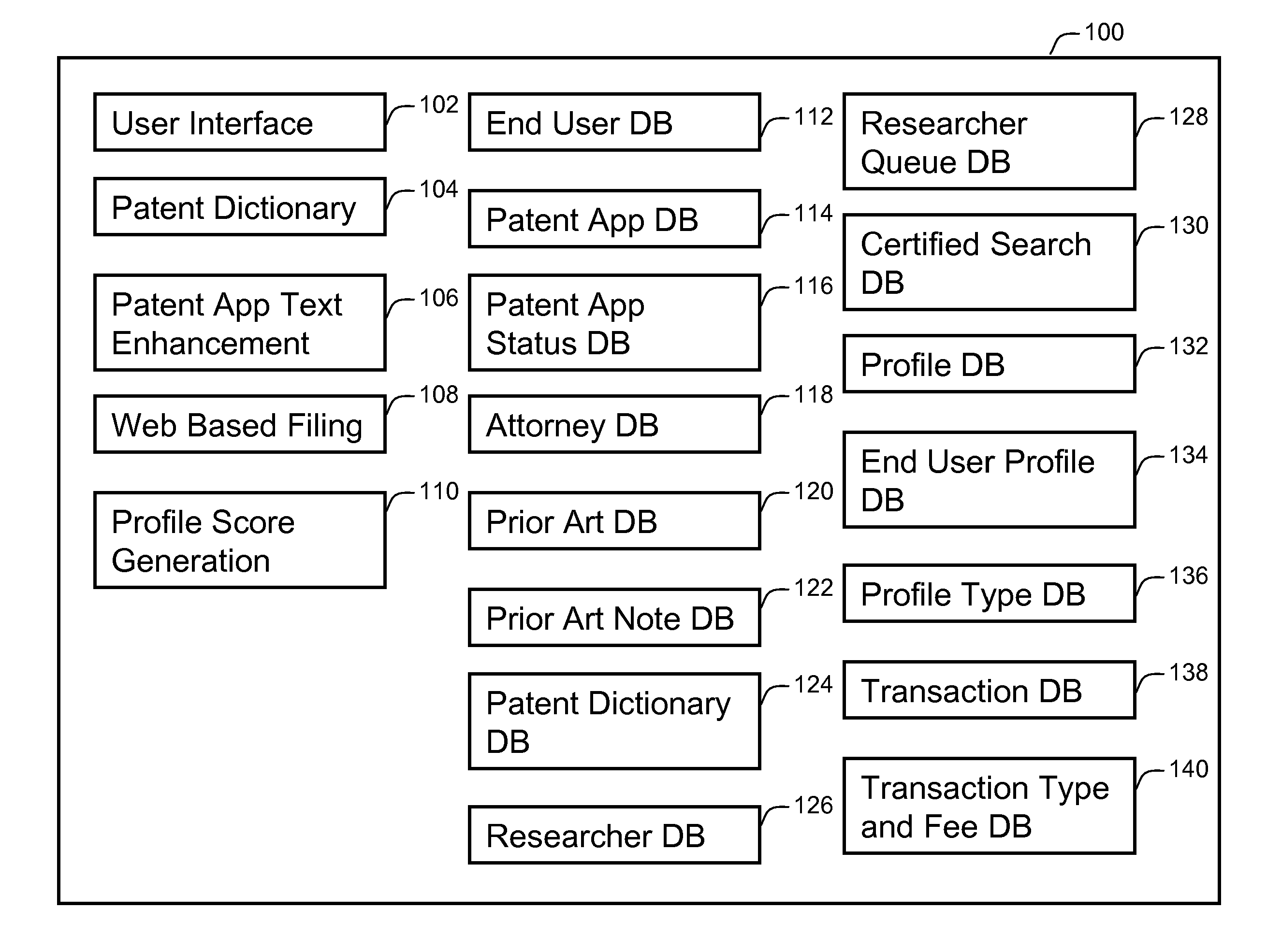 Portfolio Mapping of Intellectual Property