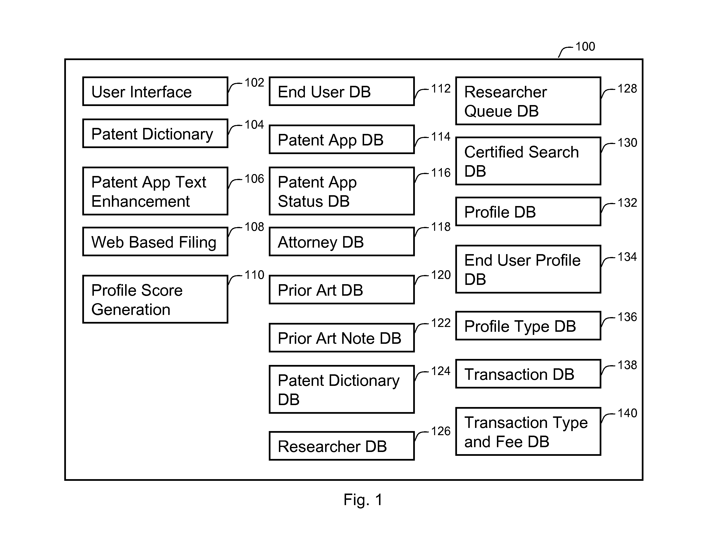 Portfolio Mapping of Intellectual Property