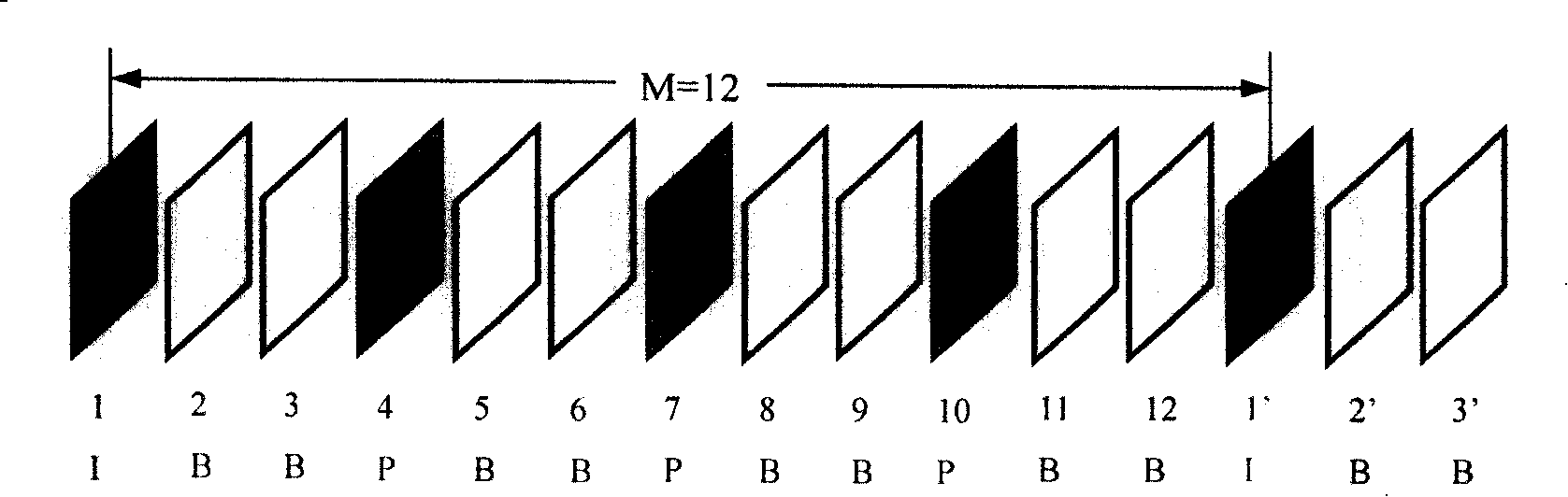 Apparatus and method for multi-picture dynamic condition displaying multi-path TV program contents