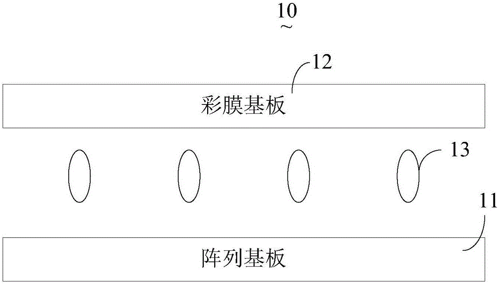 Display panel and array substrate thereof