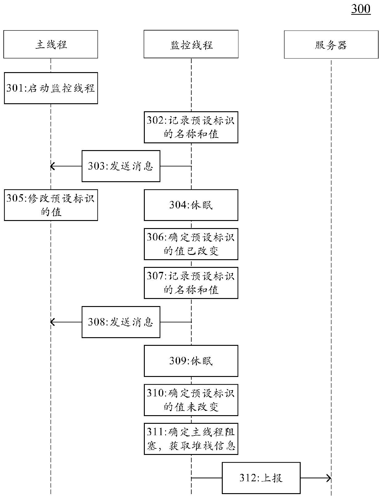 Method and device for detecting application program