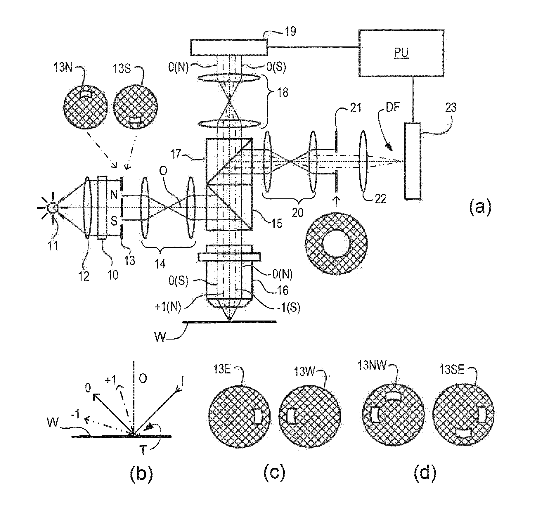 Method of Determining Dose and Focus, Inspection Apparatus, Patterning Device, Substrate and Device Manufacturing Method