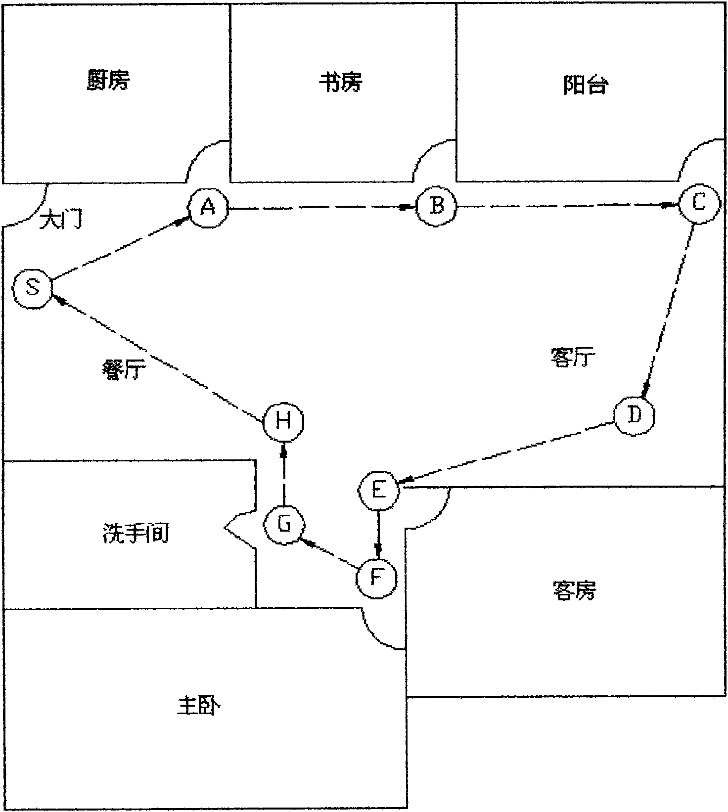 Self-adaptive path control method of mobile robot