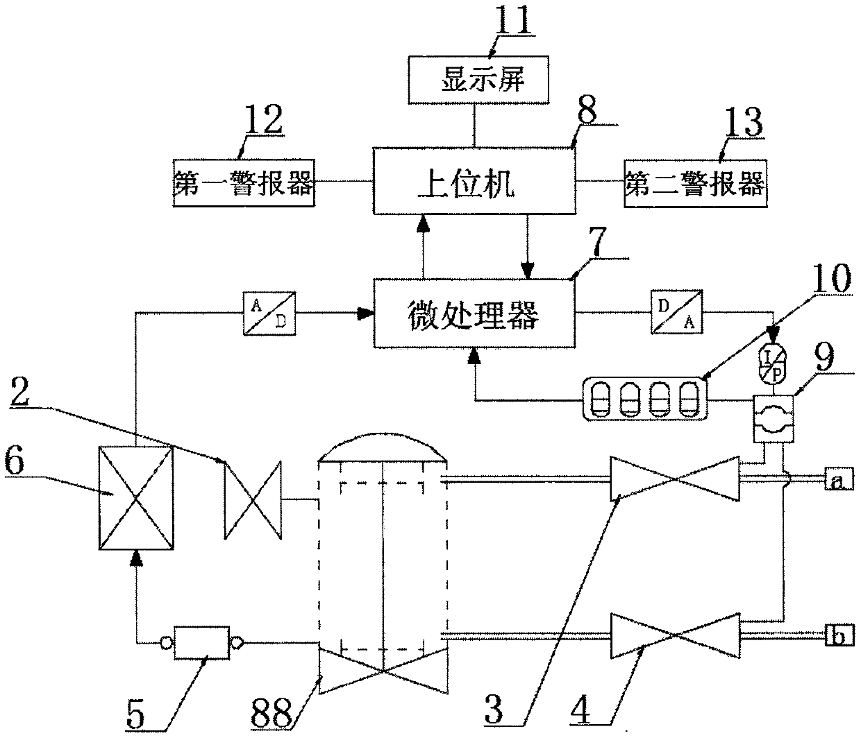 Digital intelligent valve positioner