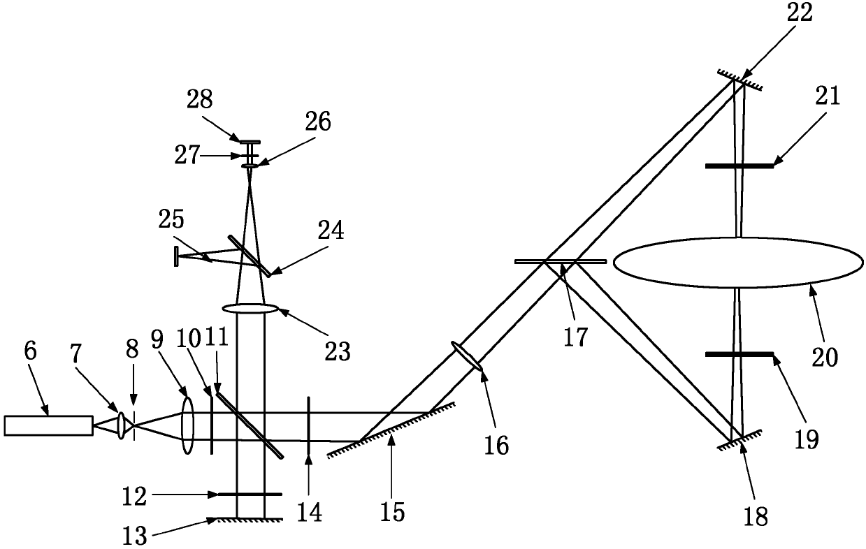 Optical system for measuring and regulating center deviation of optics lens at high precision