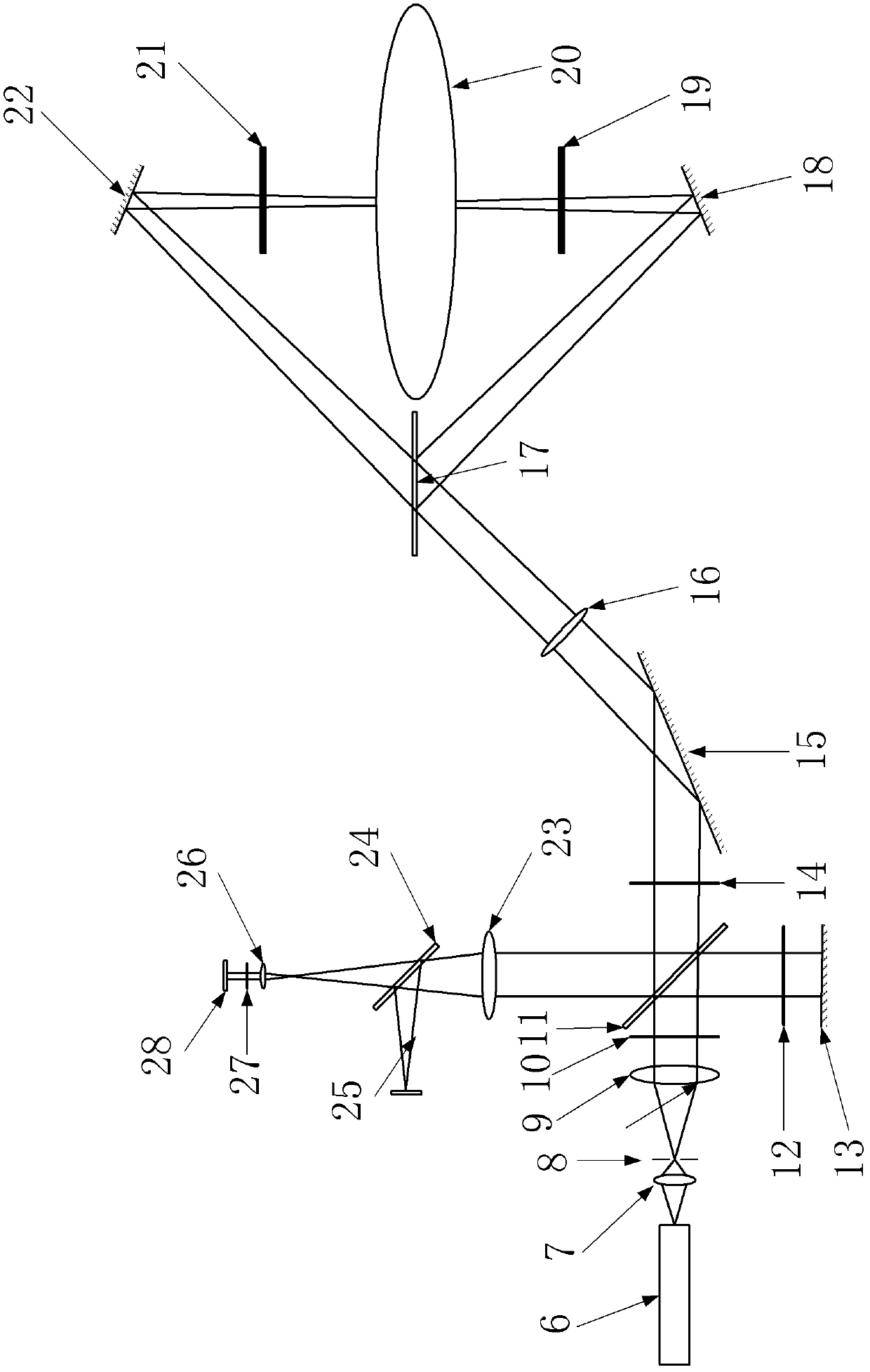 Optical system for measuring and regulating center deviation of optics lens at high precision