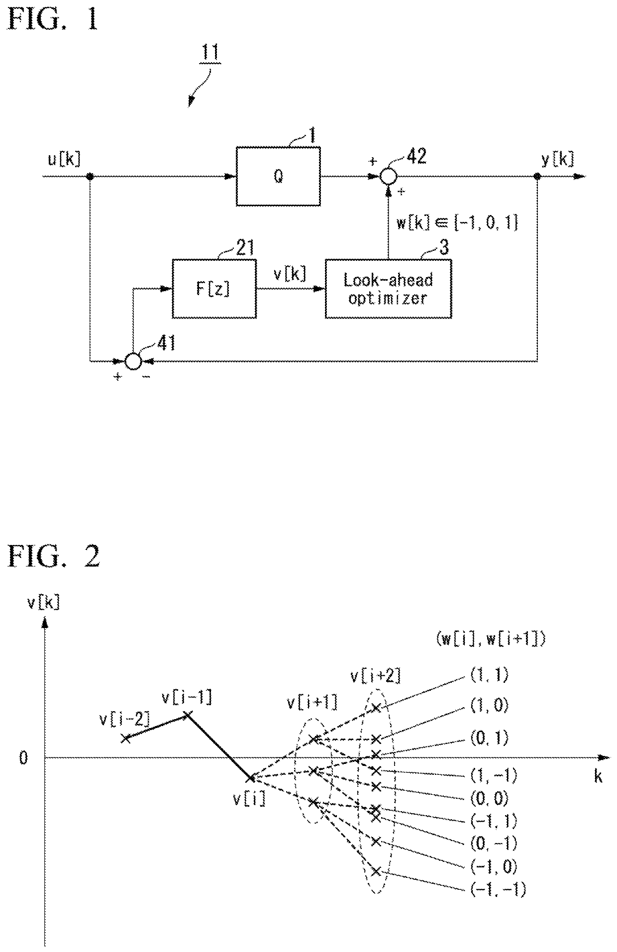 Re-quantization device having noise shaping function, signal compression device having noise shaping function, and signal transmission device having noise shaping function