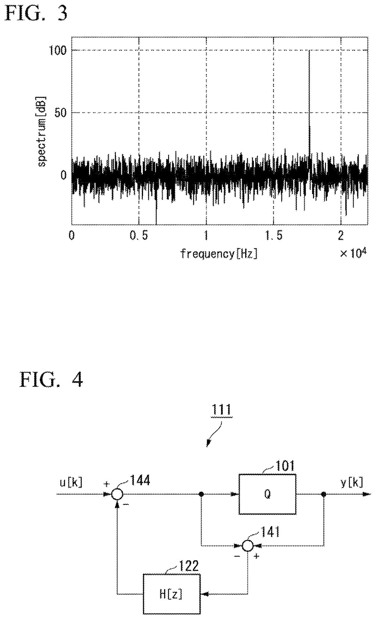 Re-quantization device having noise shaping function, signal compression device having noise shaping function, and signal transmission device having noise shaping function