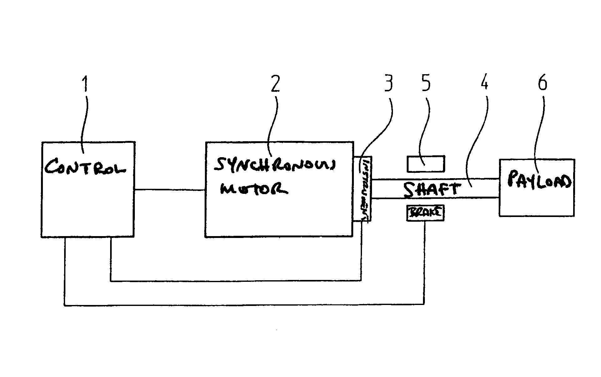 Method for determining the rotor position of a synchronous motor