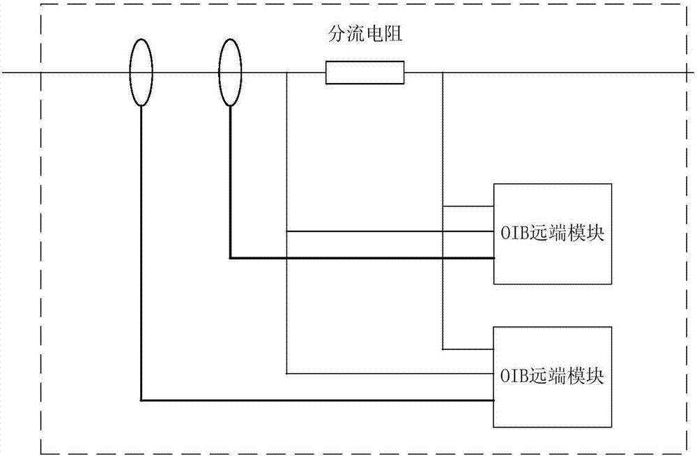 Test system and method for performance of electronic current transformer