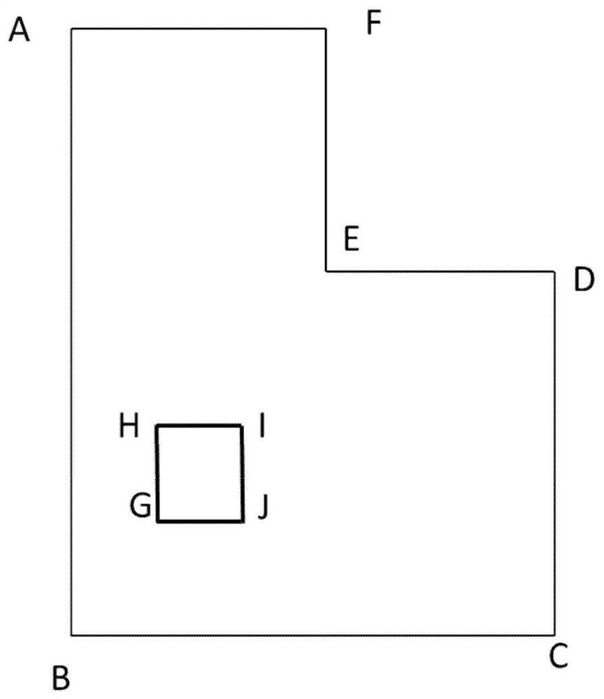 A method for processing the bottom of area edge and area built-in components in home improvement design