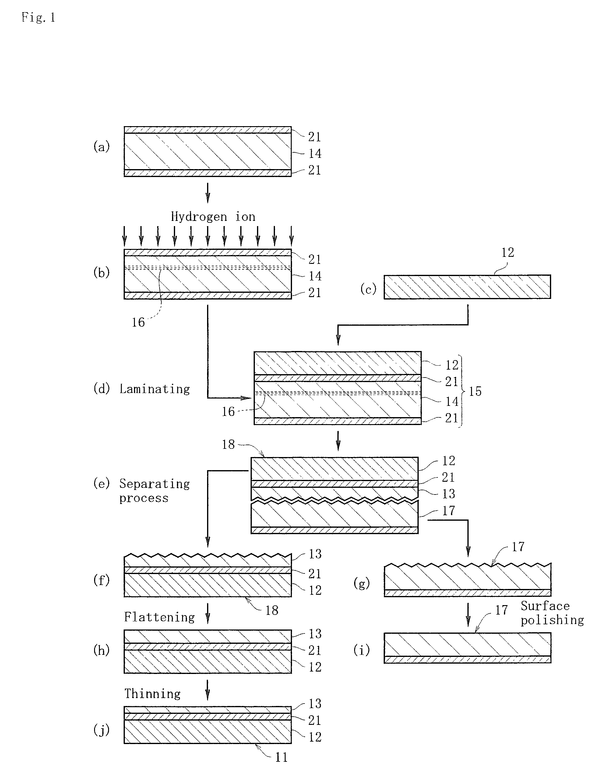 Process for producing SOI substrate and process for regeneration of layer transferred wafer in the production