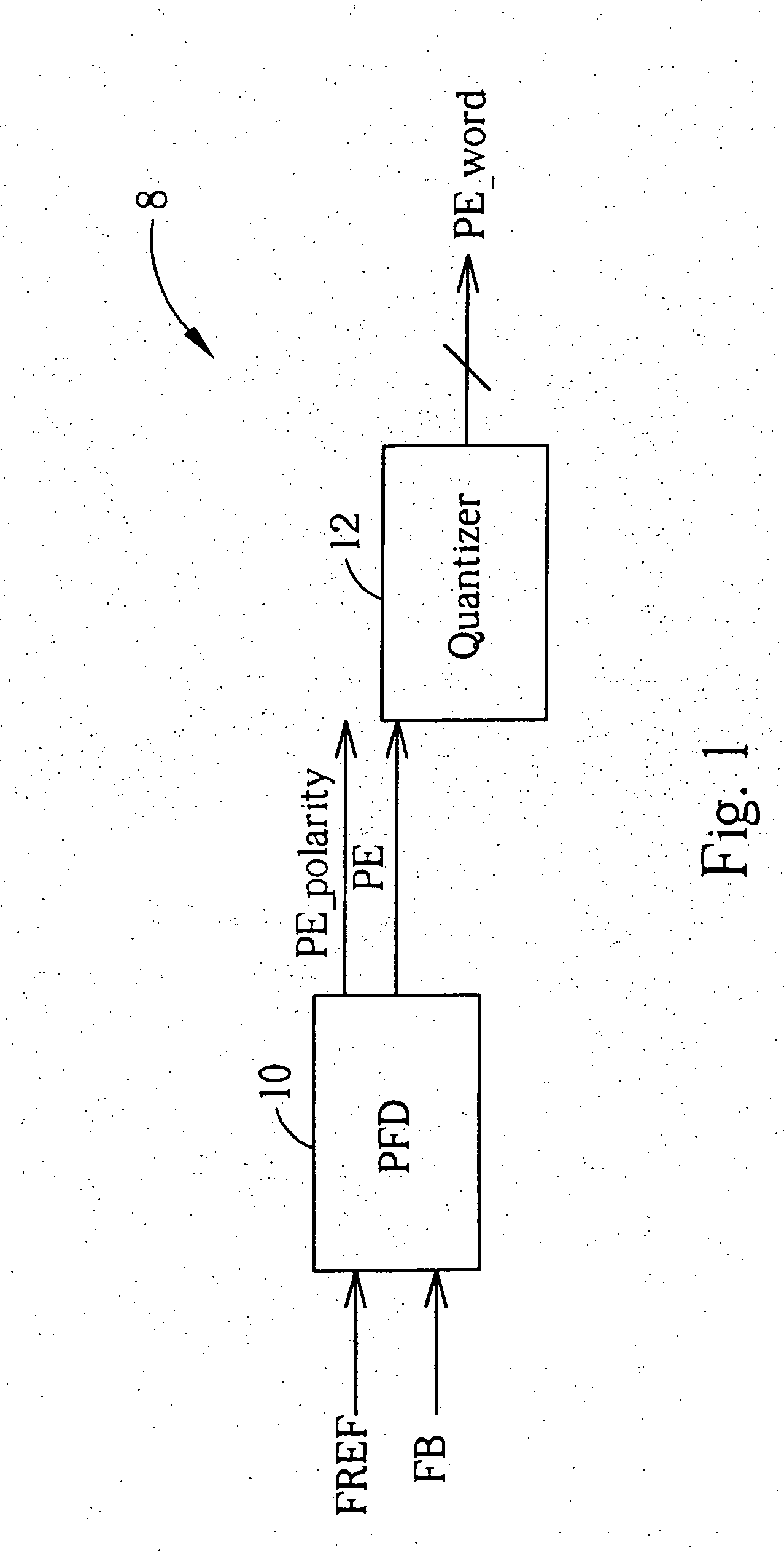 Digital fractional phase detector