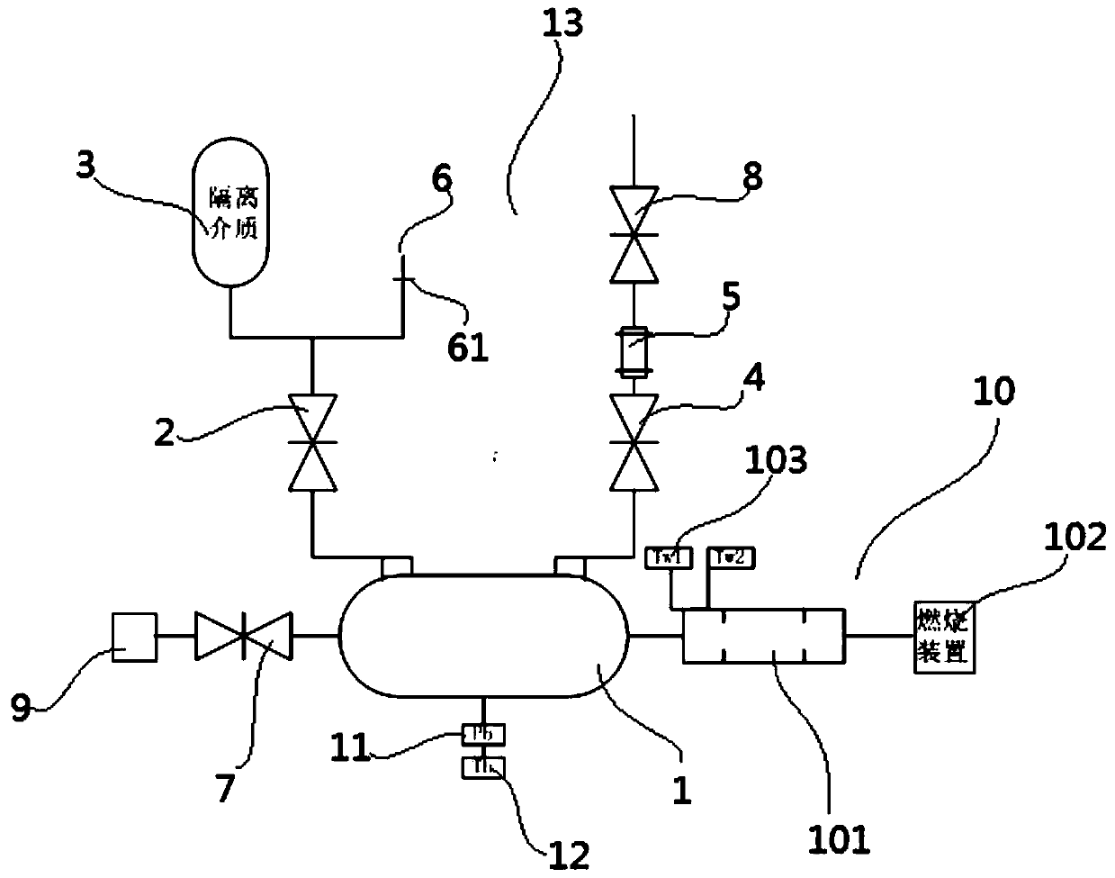 Chemical ignition apparatus and chemical ignition method based on low-temperature fuel