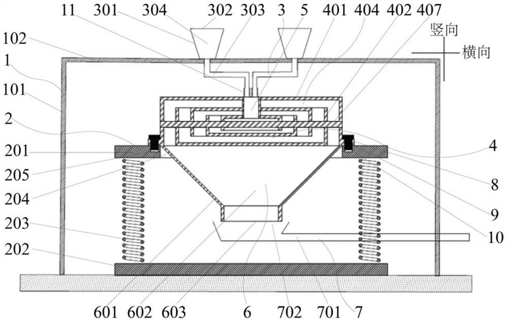 Acoustic resonance mixing equipment with labyrinth-shaped mixing channel and explosive mixing process