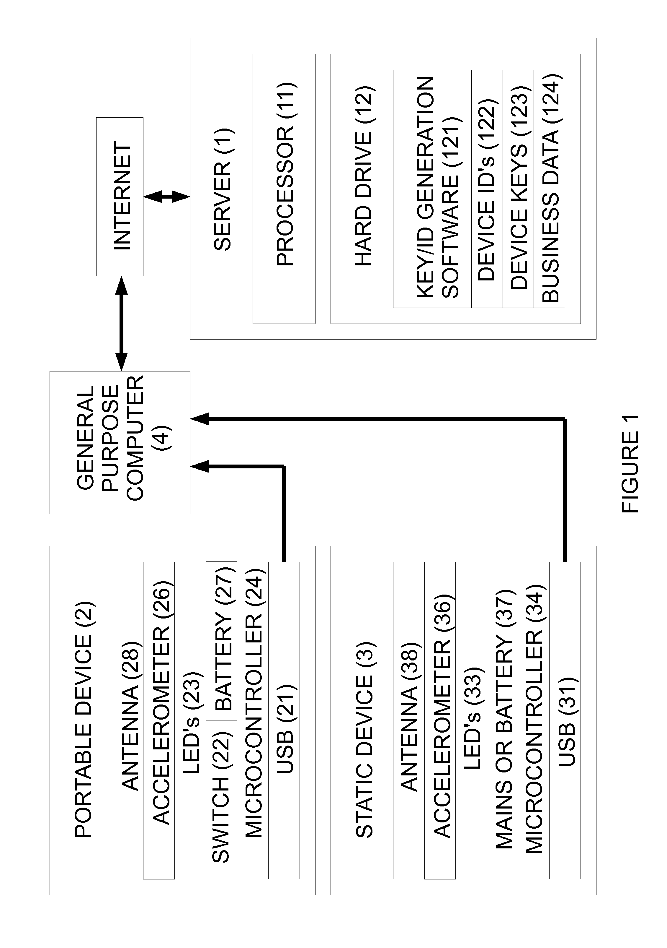 Electronic data sharing device and method of use