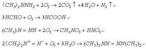 Hydrogen peroxide-ozone-ultraviolet joint treatment method for unsymmetrical dimethylhydrazine sewage