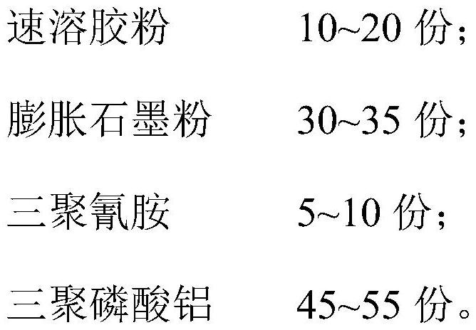 Expanded graphite powder water-based tunnel fire retardant coating and using method