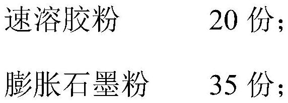 Expanded graphite powder water-based tunnel fire retardant coating and using method