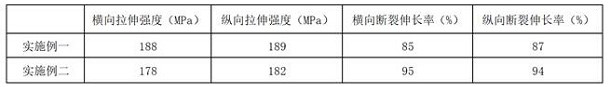 Flame-retardant polyester film and preparation method thereof