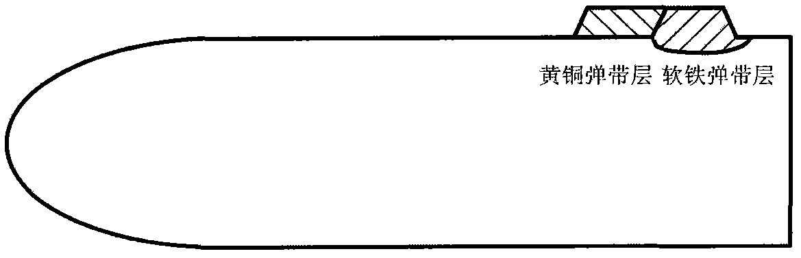 Soft iron-brass composite band structure and welding method thereof